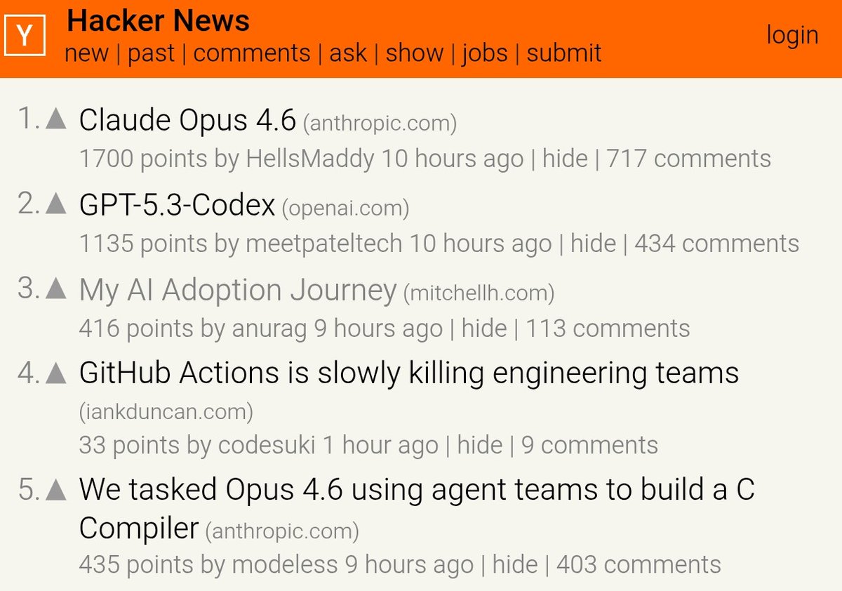 Guy Korland tweet media