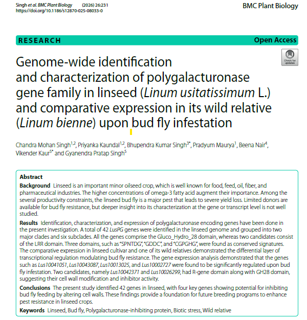 linseed_project's tweet photo. Our recent study identified 42 genes in #linseed, with four key #genes showing potential for inhibiting #bud fly feeding
@linseed_project
@INbpgr
@DBTIndia https://t.co/g3vGjwxNpr