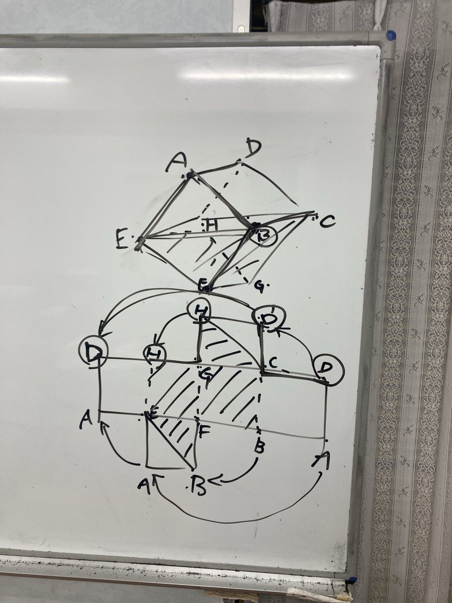 PPatchStudy's tweet photo. ここ何年か
図形が不得意な生徒が多くなった気がするなぁ https://t.co/PSeTy5LEBw