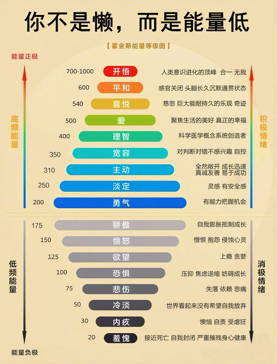思钱想厚💰 tweet media