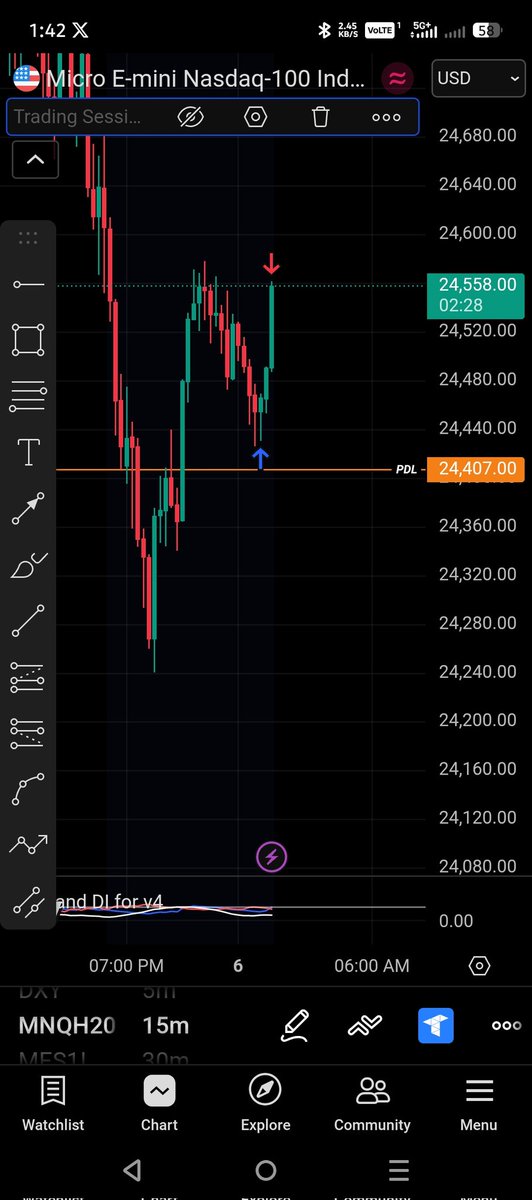 JRVBONDOC's tweet photo. Markets don’t punish ignorance as much as they punish arrogance. The trader who survives isn’t the one who predicts best, but the one who listens fastest when price says, You’re wrong. https://t.co/qPZEXh8HcX