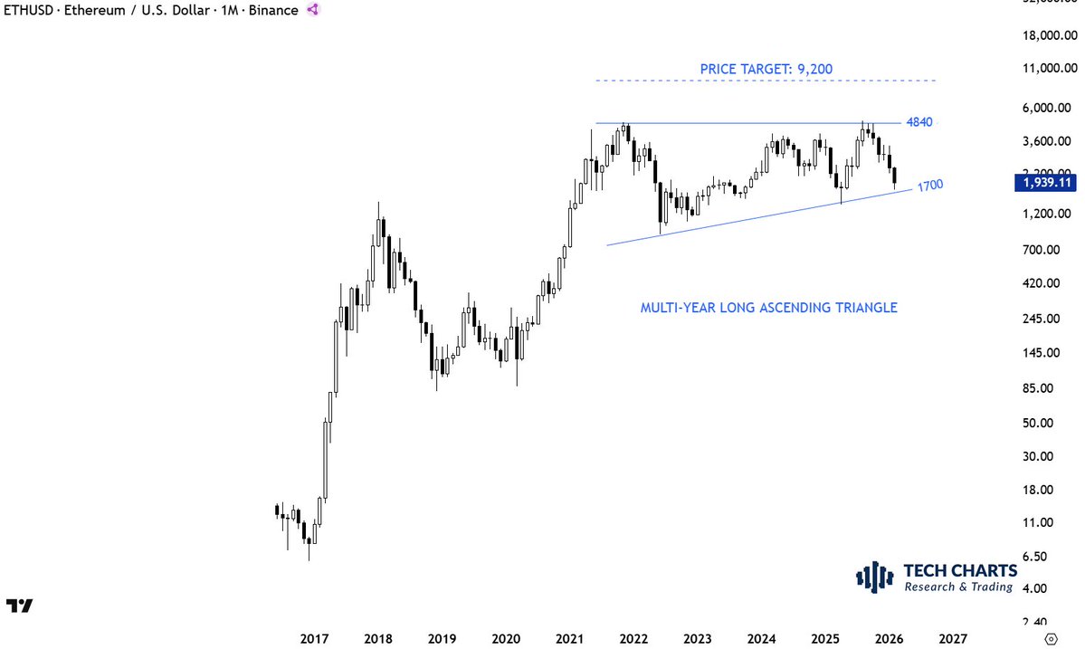Aksel Kibar, CMT tweet media
