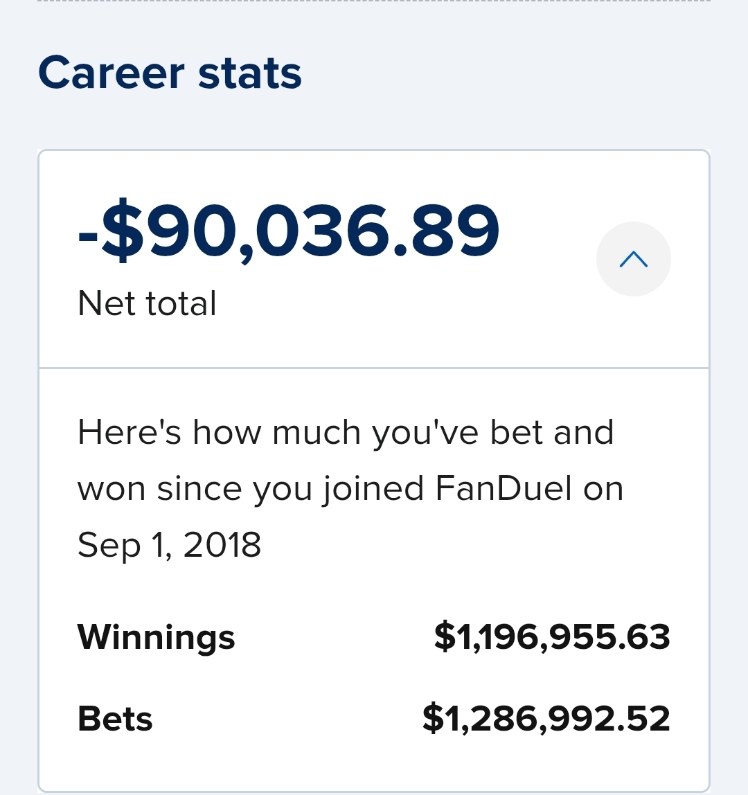 NYnNjsFinest's tweet photo. @Fanduel I have over 1 million in Wagering &amp; I'm officially done with Fanduel will only bet with Draft kings tonight after the Luka injury!!! Everybody should do the same!! https://t.co/JrHIj0AEtR