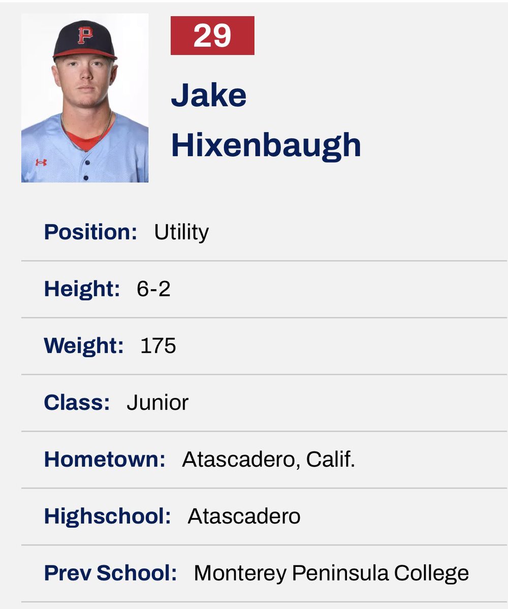 MPCBaseball's tweet image. Good luck to the start of your season @Jakehix05 at CSU Pueblo and Damon McKenzie at Fresno Pacific. #mpcbaseball #lobosbaseballalumni