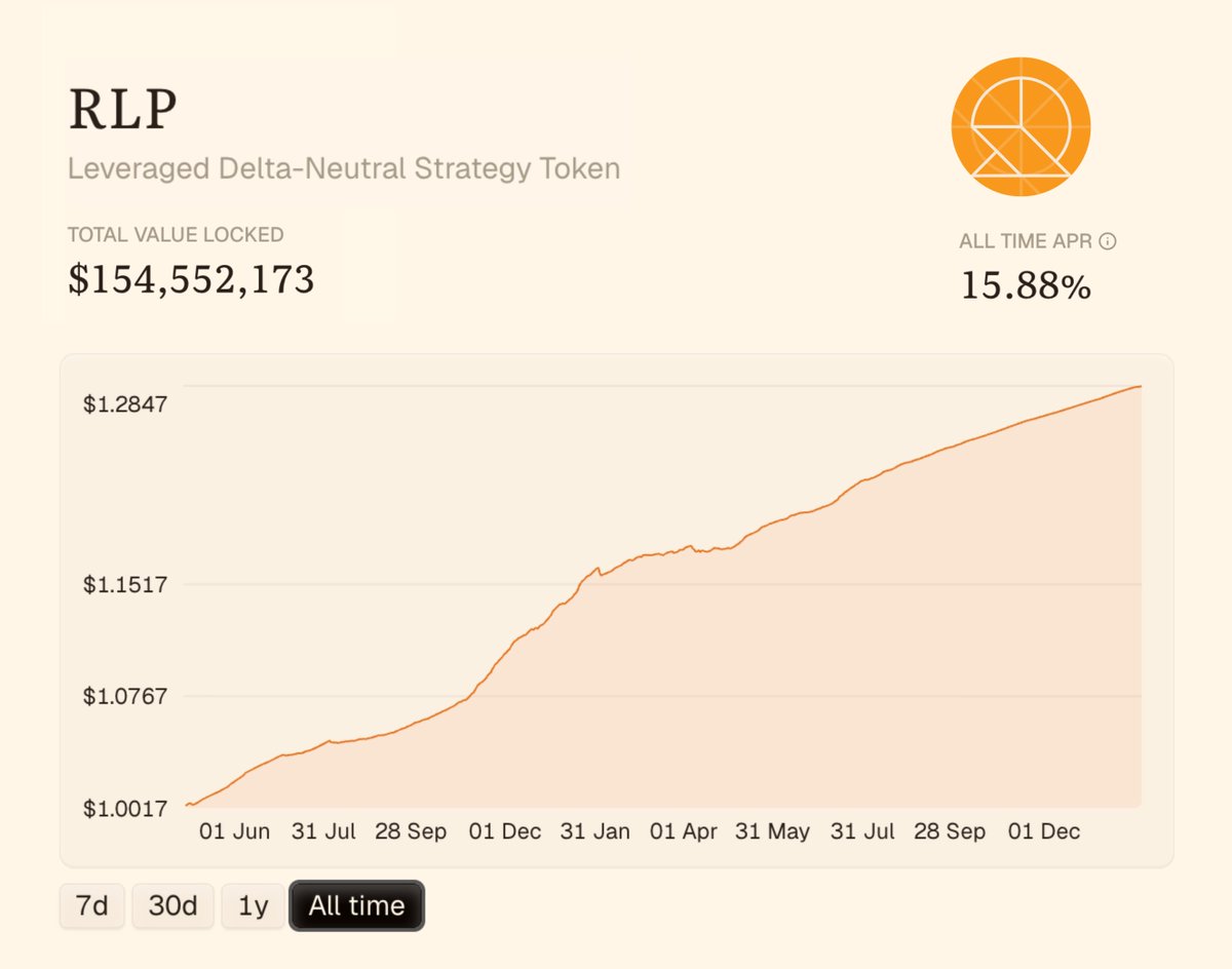 Konstantin Shirokov tweet media