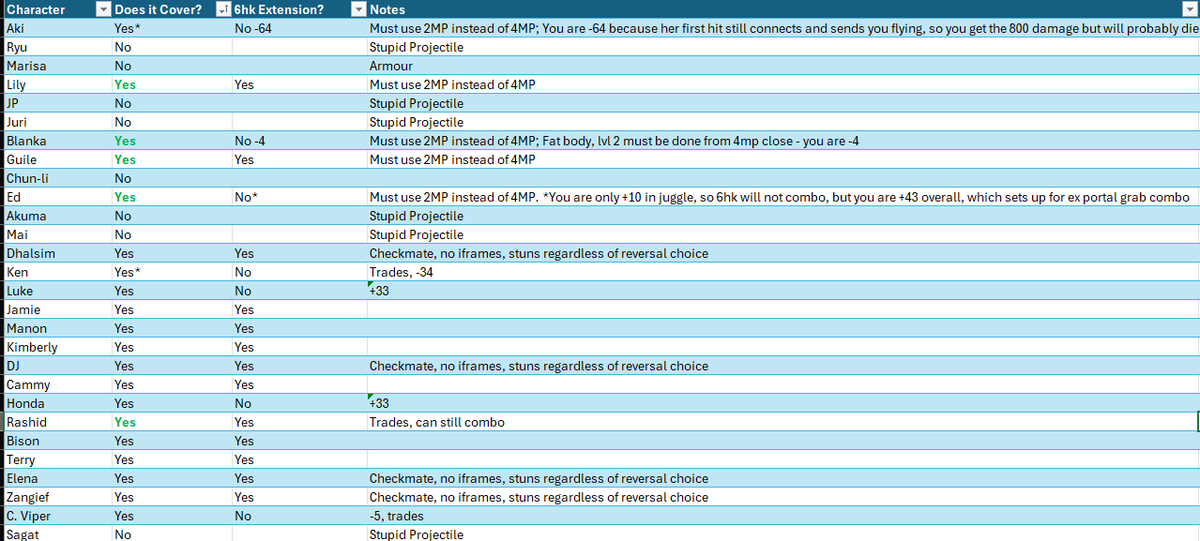 Camelopardalis_FGC tweet media
