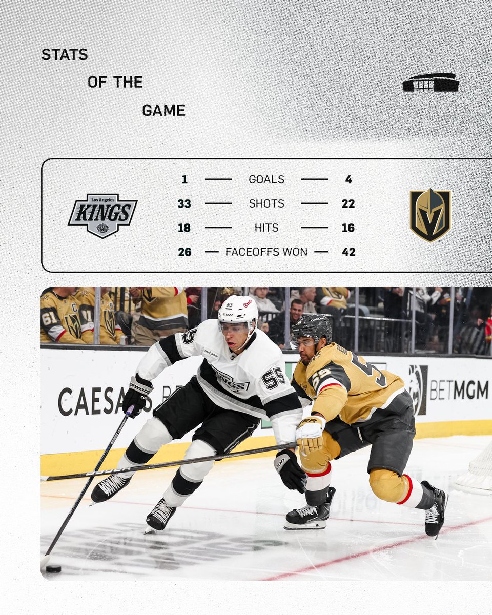 Final from Las Vegas.

#GoKingsGo