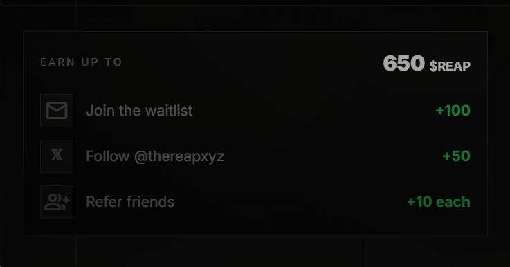 thereapxyz's tweet photo. The REAP Rewards Program is live!

Earn up to 650 REAP before we even launch:
→ Join the waitlist +100 REAP 
→ Follow us +50 REAP 
→ Refer friends +10 REAP each

No farming. No grinding. No 47-step quests.

Just show up early and bring your people.

Waitlist link in bio 👇 https://t.co/GwysCEhpCY