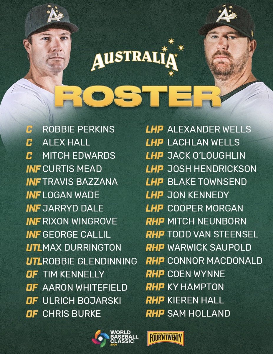 Phil Callil (@philcallil) on Twitter photo 