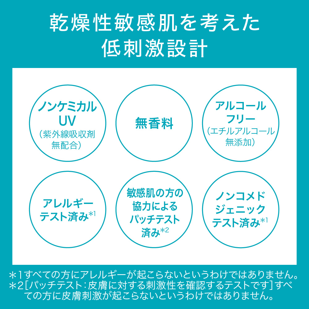 curel_kao's tweet photo. 2/7（土）発売　
キュレル 潤浸保湿 スキンリペアUVセラム
塗るたび、日やけしにくい肌に

ブランドサイトにてサンプルプレゼントキャンペーンも実施中📢
https://t.co/DVm6xGJ1hk https://t.co/mQwt426LPa