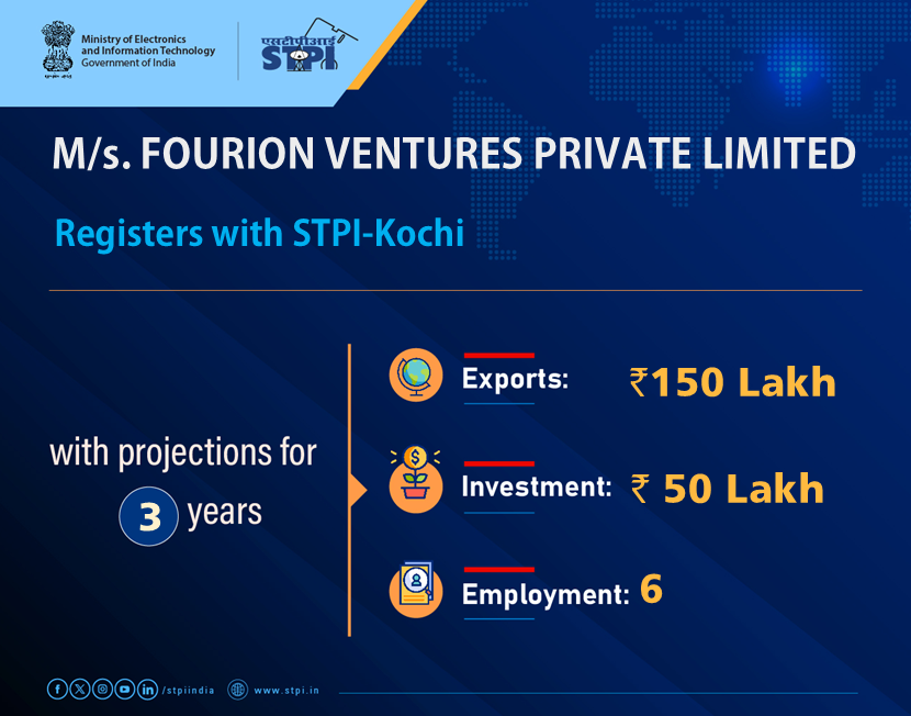 STPI KOCHI tweet media