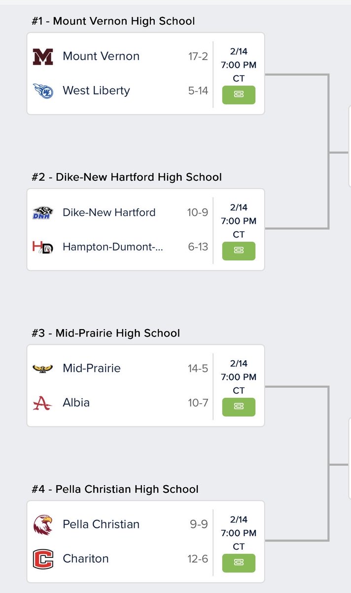 DnhGirlsBball's tweet image. 🚨🚨 Class 3A Regional Pairings have been released! DNH will host the Hampton-Dumont-Cal Bulldogs at 7:00 on Saturday, February 14th. We are excited for the opportunity to compete one more time on our home floor!! #NothingGiven #RollBlue
