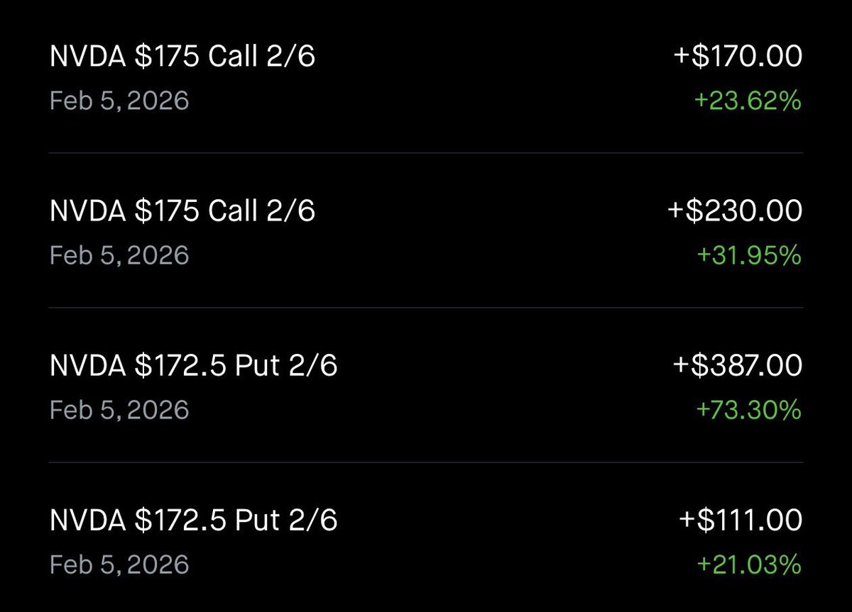 MiloGuy03's tweet photo. The perfect scalp while pooping #NVDA https://t.co/nYd3n1PcN9