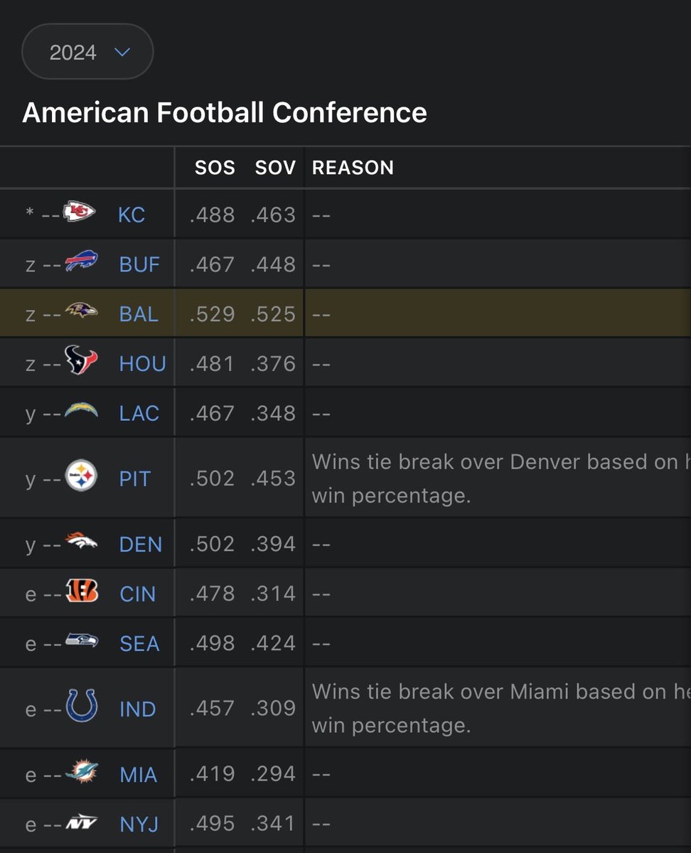 Matt Modz tweet media