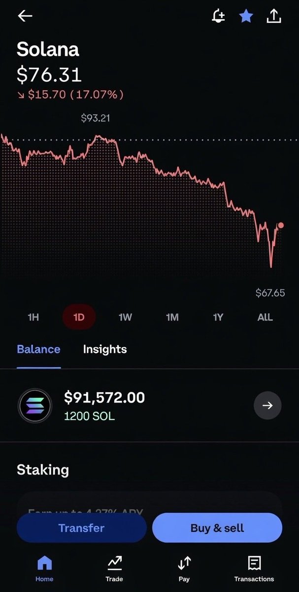 the only thing you'll regret, is that you didnt buy more