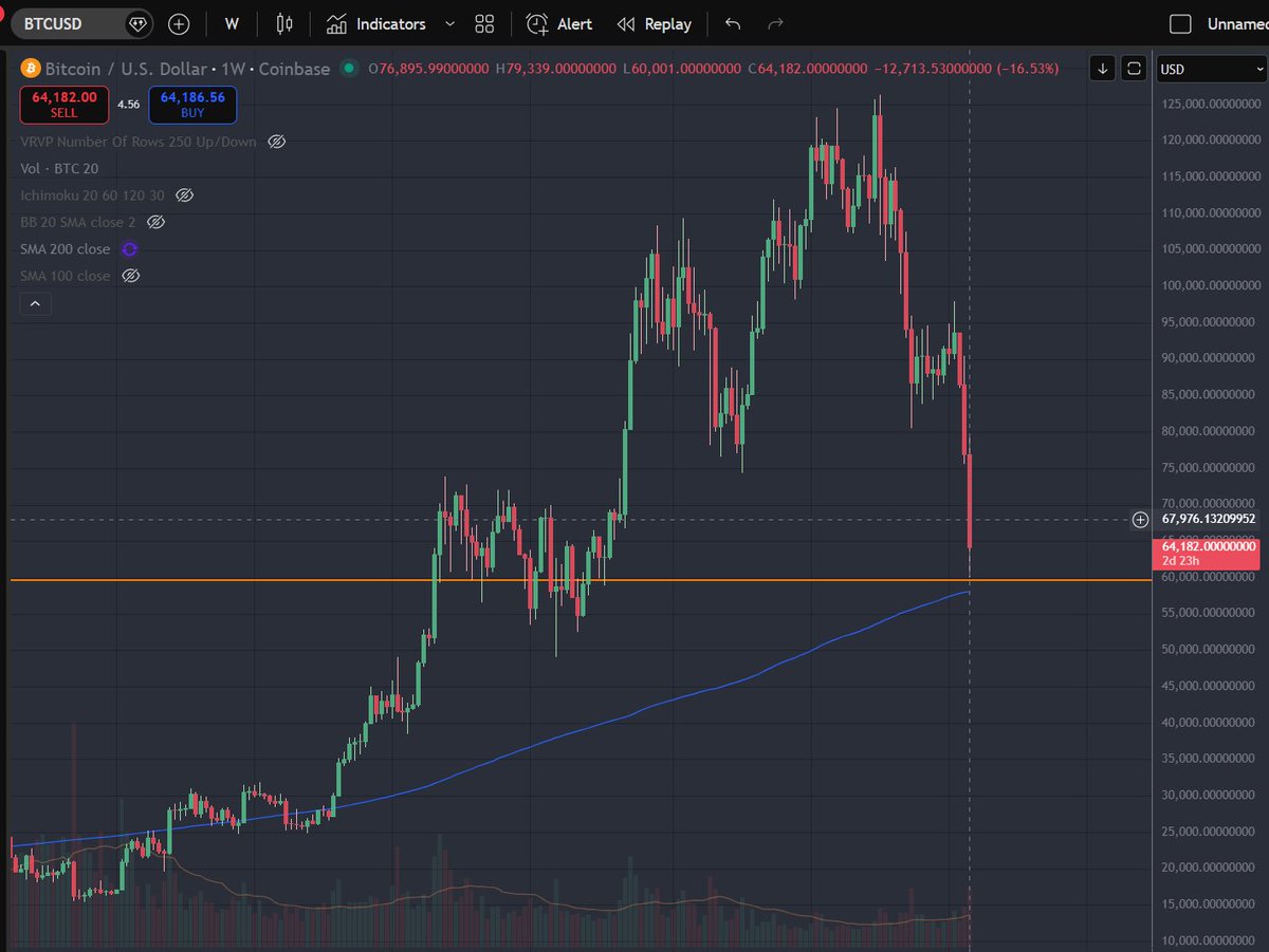 metacryptecha tweet media