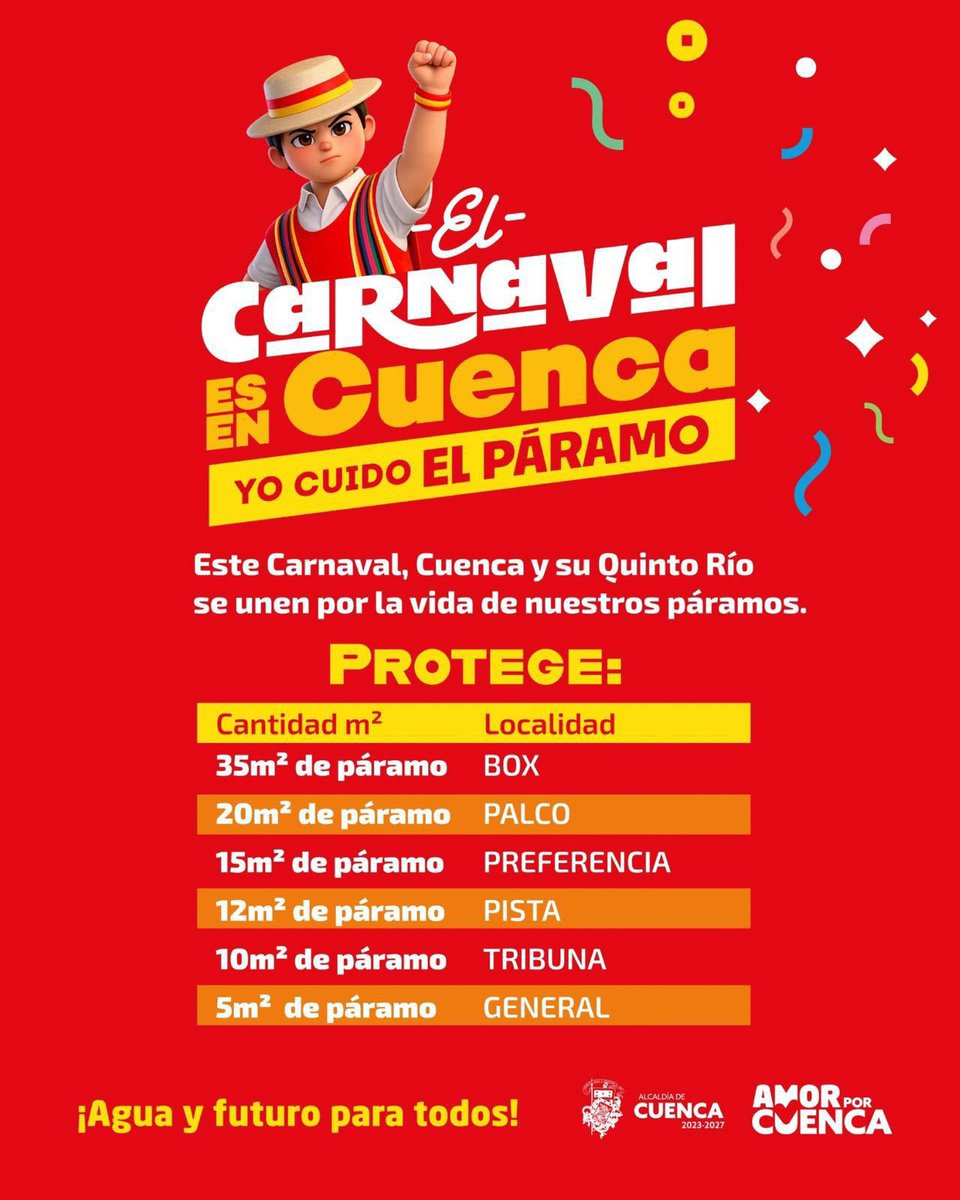 czamoramatute's tweet photo. #Paramo⛰️

Con corte a las 20:00, un tercio de las entradas totales al concierto de Nicky Jam han sido canjeadas en un solo día 😮.  Otro récord!

✅Al momento esto significa que con el canje de hoy podremos adquirir en promedio 128.000 metros cuadrados de zonas de recarga hídrica en el Páramo 

Gracias Cuenca, somos los únicos en hacer eventos masivos con inmensos propósitos 

#AmorPorCuenca❤️💛