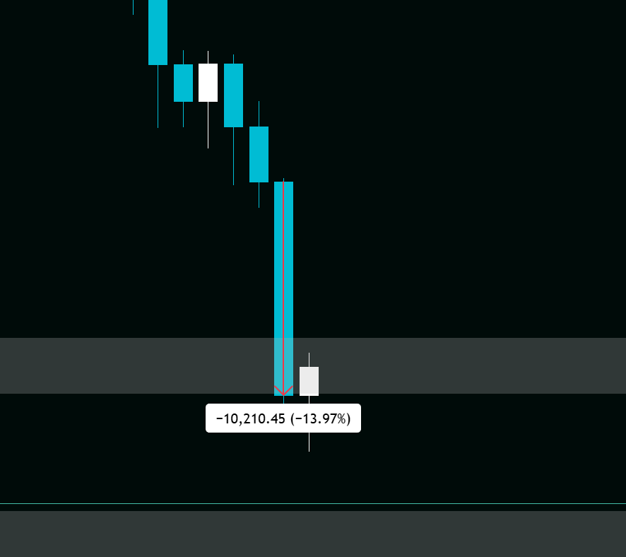 greenytrades tweet picture