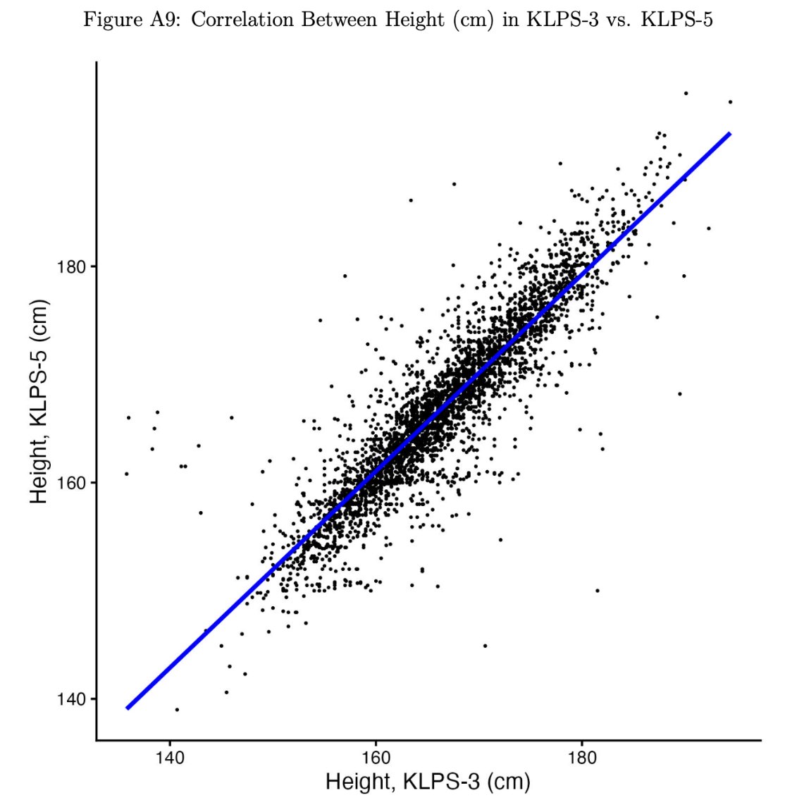 Wilson King tweet media