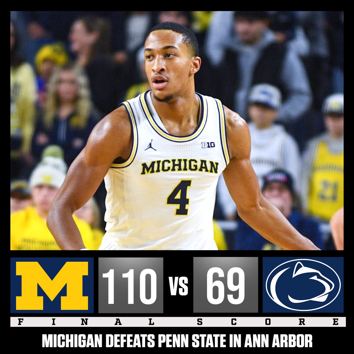 uofmcoverage's tweet photo. FINAL: Michigan destroys Penn State in Ann Arbor and advance to 21-1 on the season! #GoBlue 〽️ https://t.co/lYTTkldd34