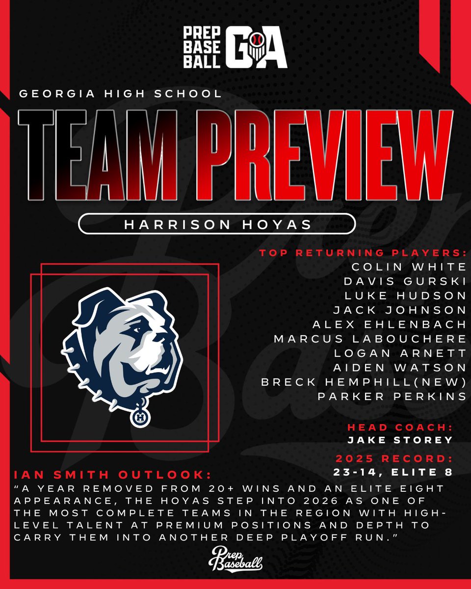 Prep Baseball Georgia tweet media