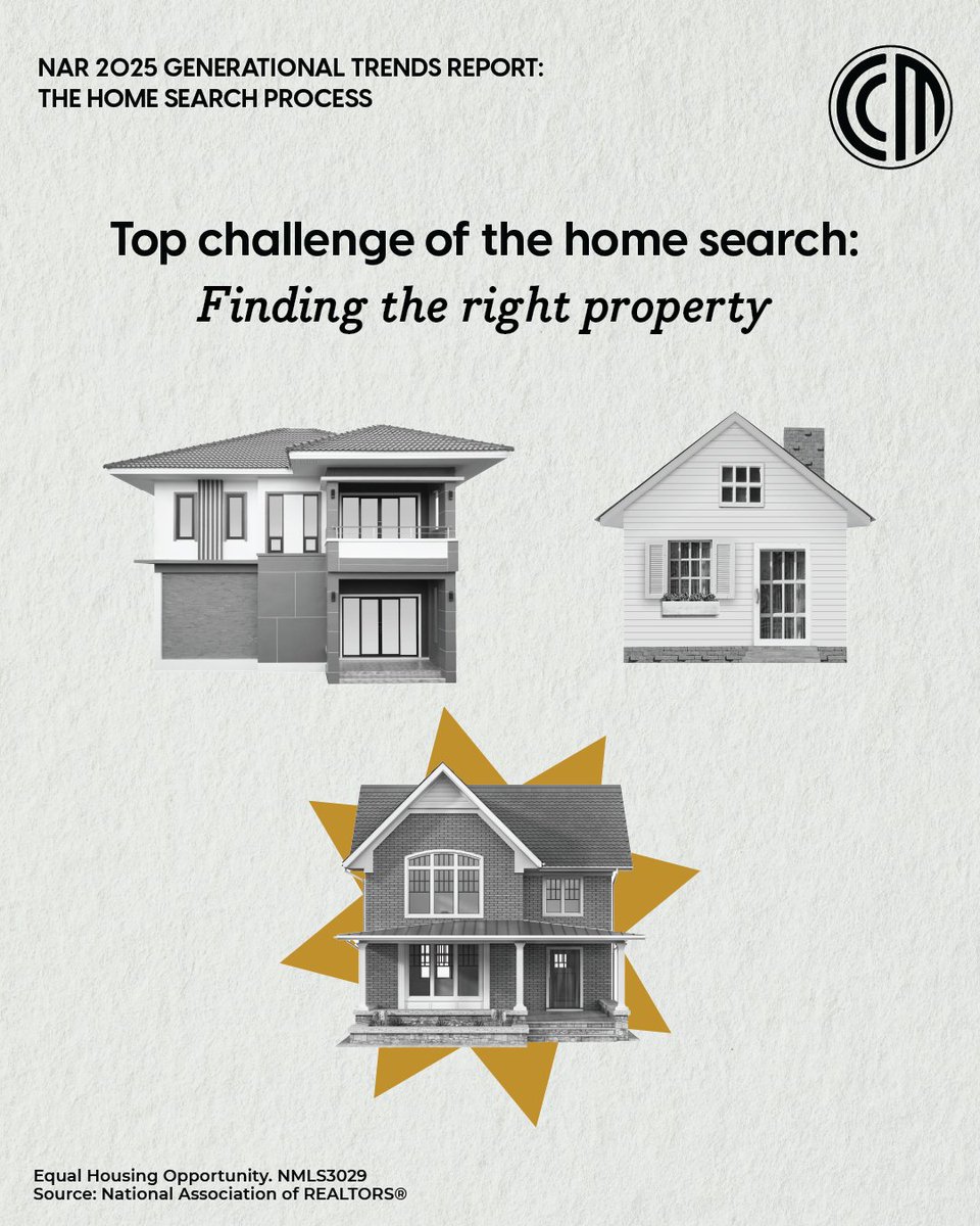 simper12's tweet photo. Over half of buyers say the toughest part of homebuying is finding the right home — no surprise in today’s market. Supporting clients with clear strategies and resources reframes challenge into excitement. https://t.co/OUwjKgtzn4