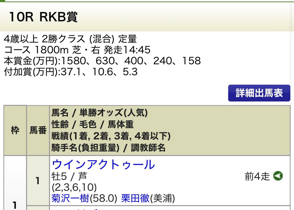 eclipse__first's tweet image. 1枠1番きた‼️‼️‼️
上手く内を回って直線突き抜ければ勝てる‼️