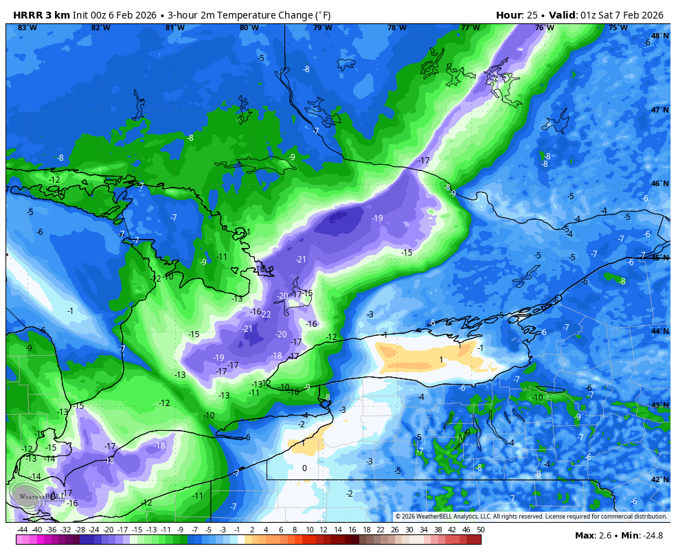 WxOntario tweet media