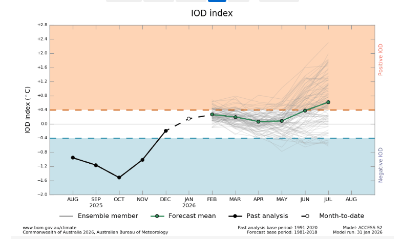 Meredith_Guthrie tweet media