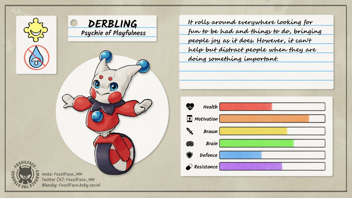 FossilFace tweet media