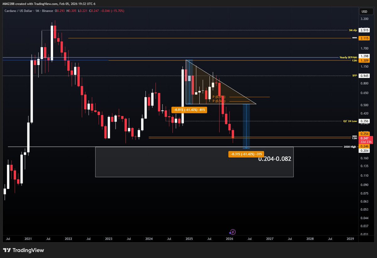 Magic Internet Money tweet media