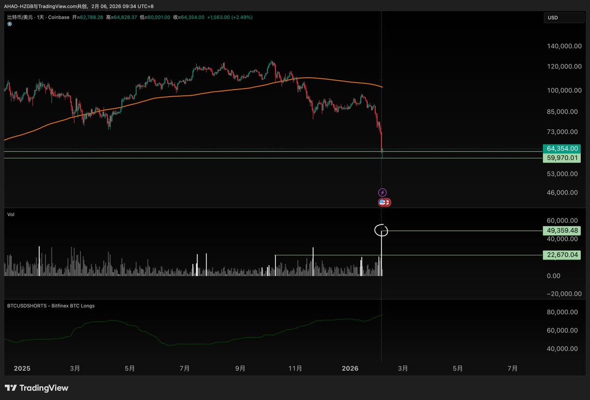 Vega Hao tweet media