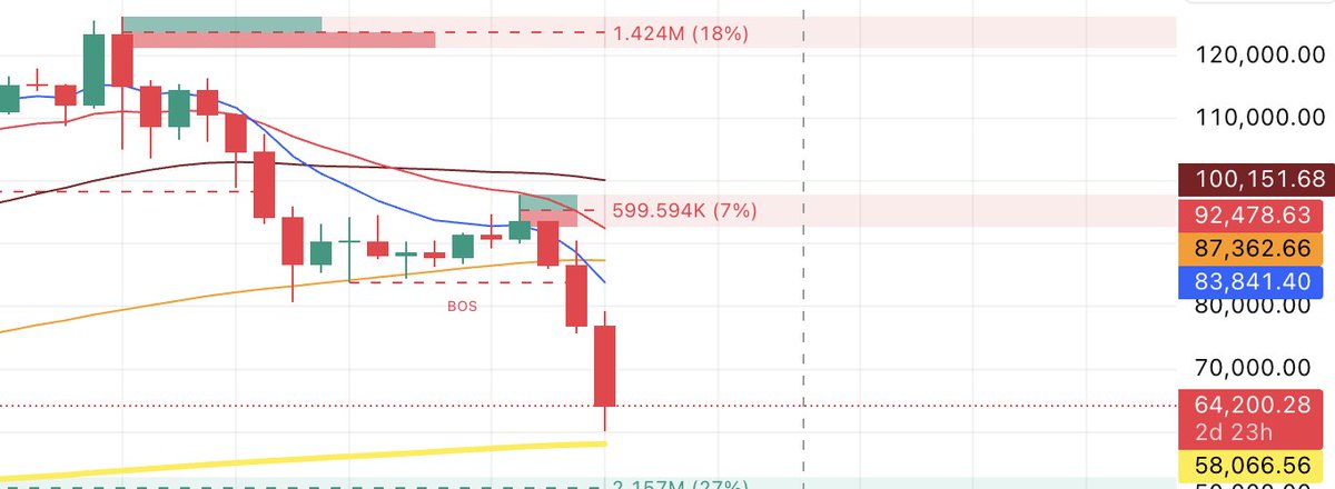 TheGoldenTicker tweet media