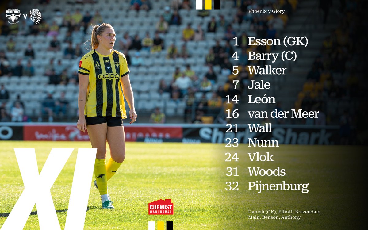First XI of the day.