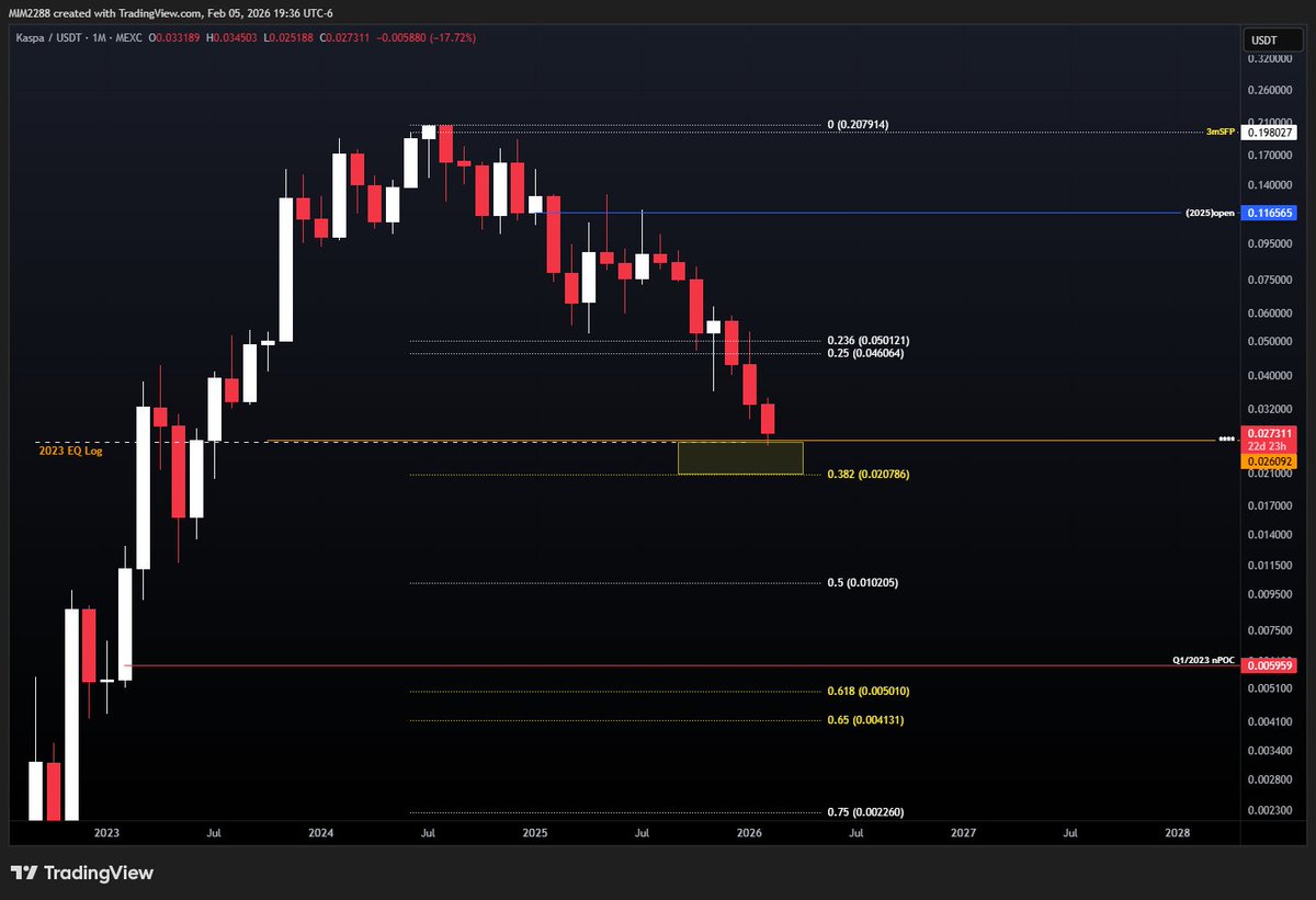 Magic Internet Money tweet media