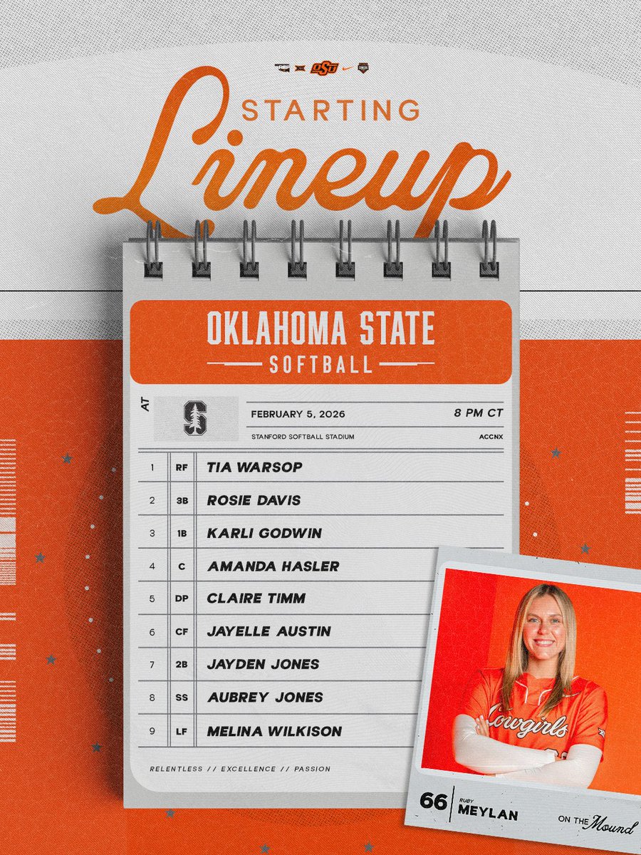 OSU Cowgirl Softball tweet media