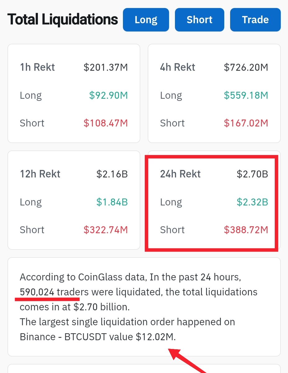 TAKE PROFIT tweet media