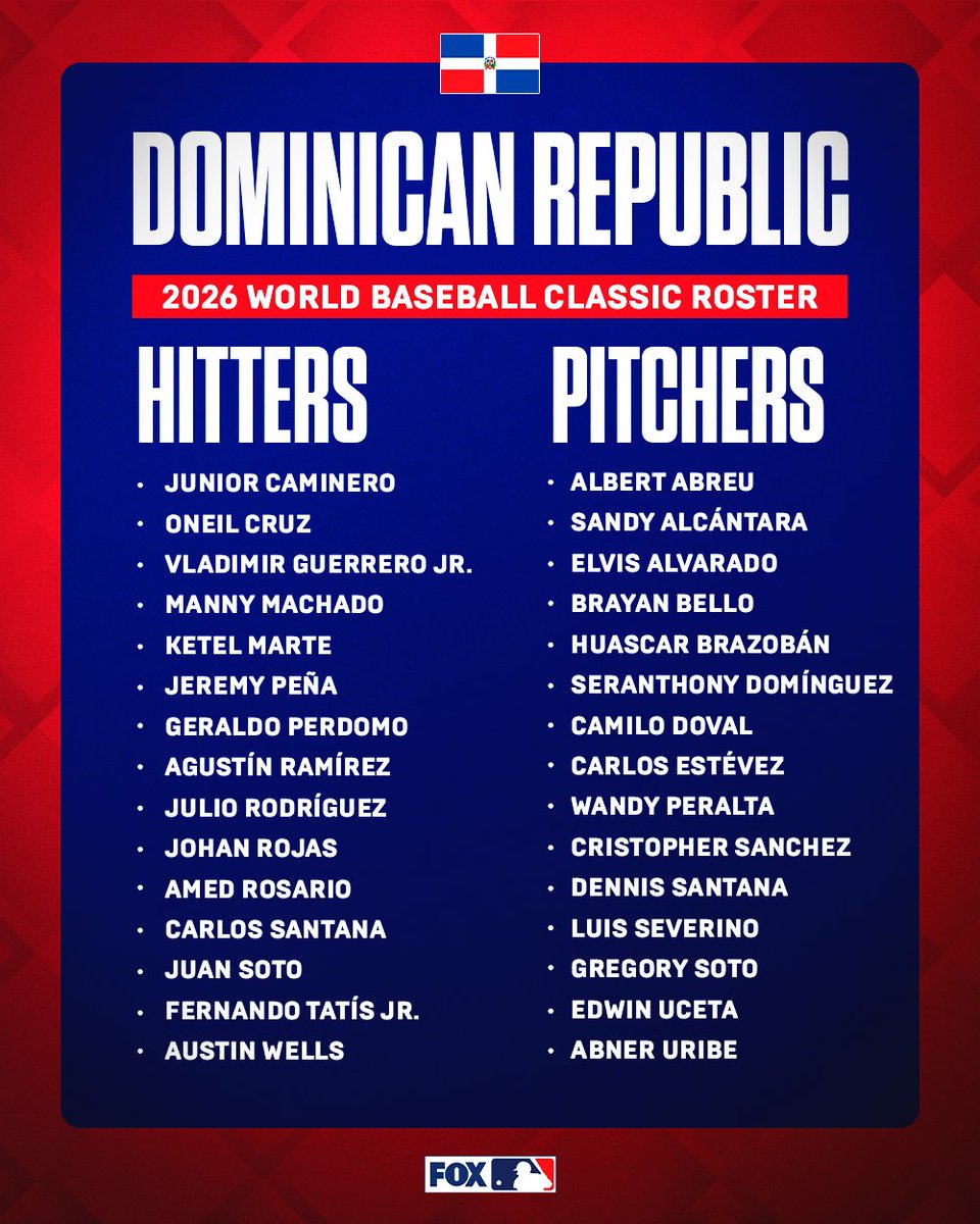 The Dominican Republic is STACKED for the 2026 World Baseball Classic 🇩🇴