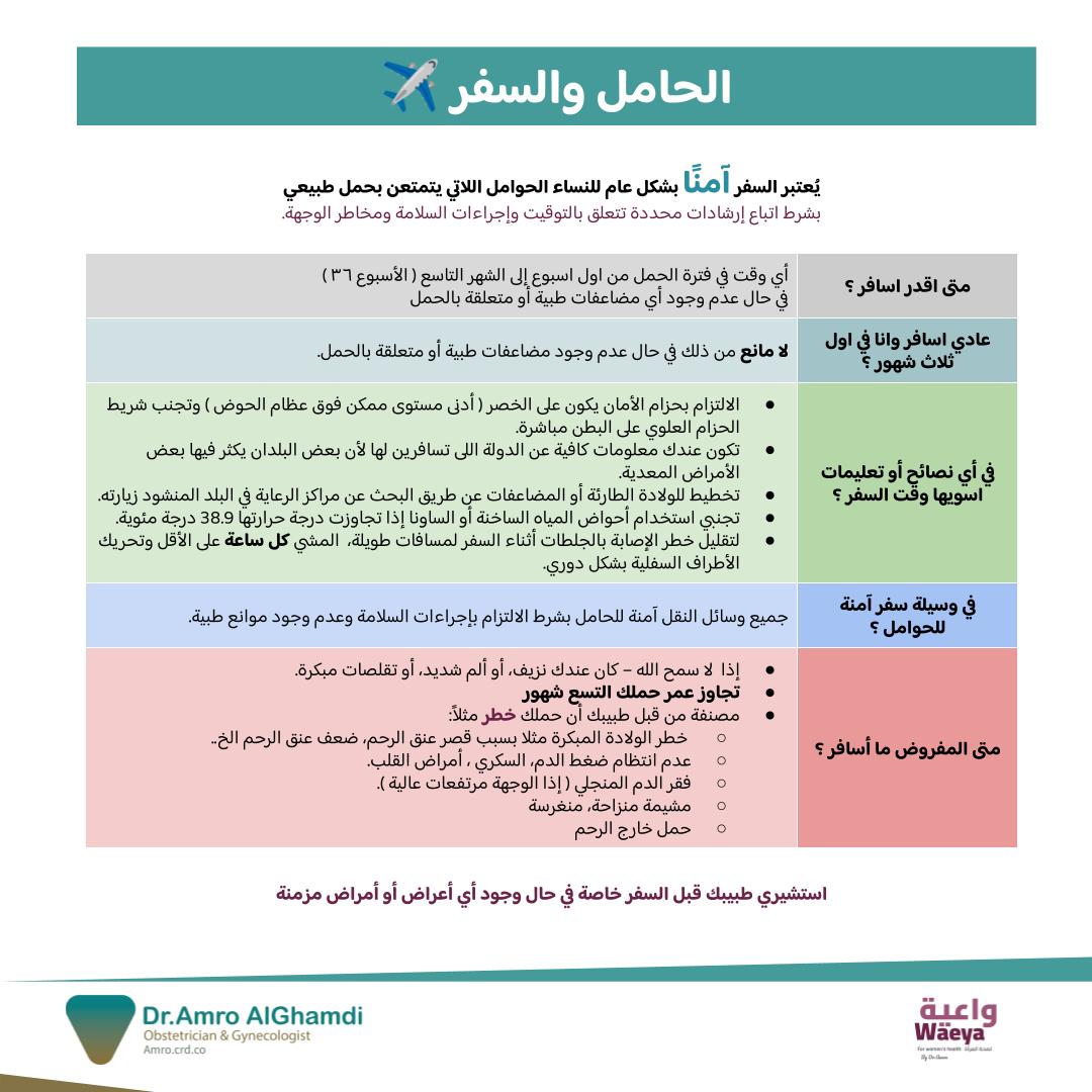 Amro AlGhamdi (@oaggh) on Twitter photo 