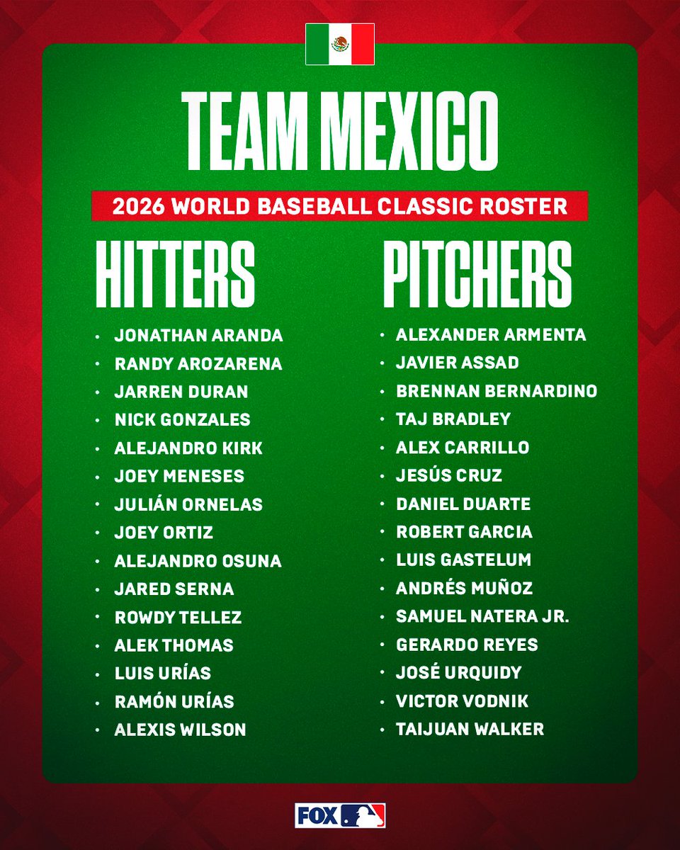 FOX Sports: MLB tweet media