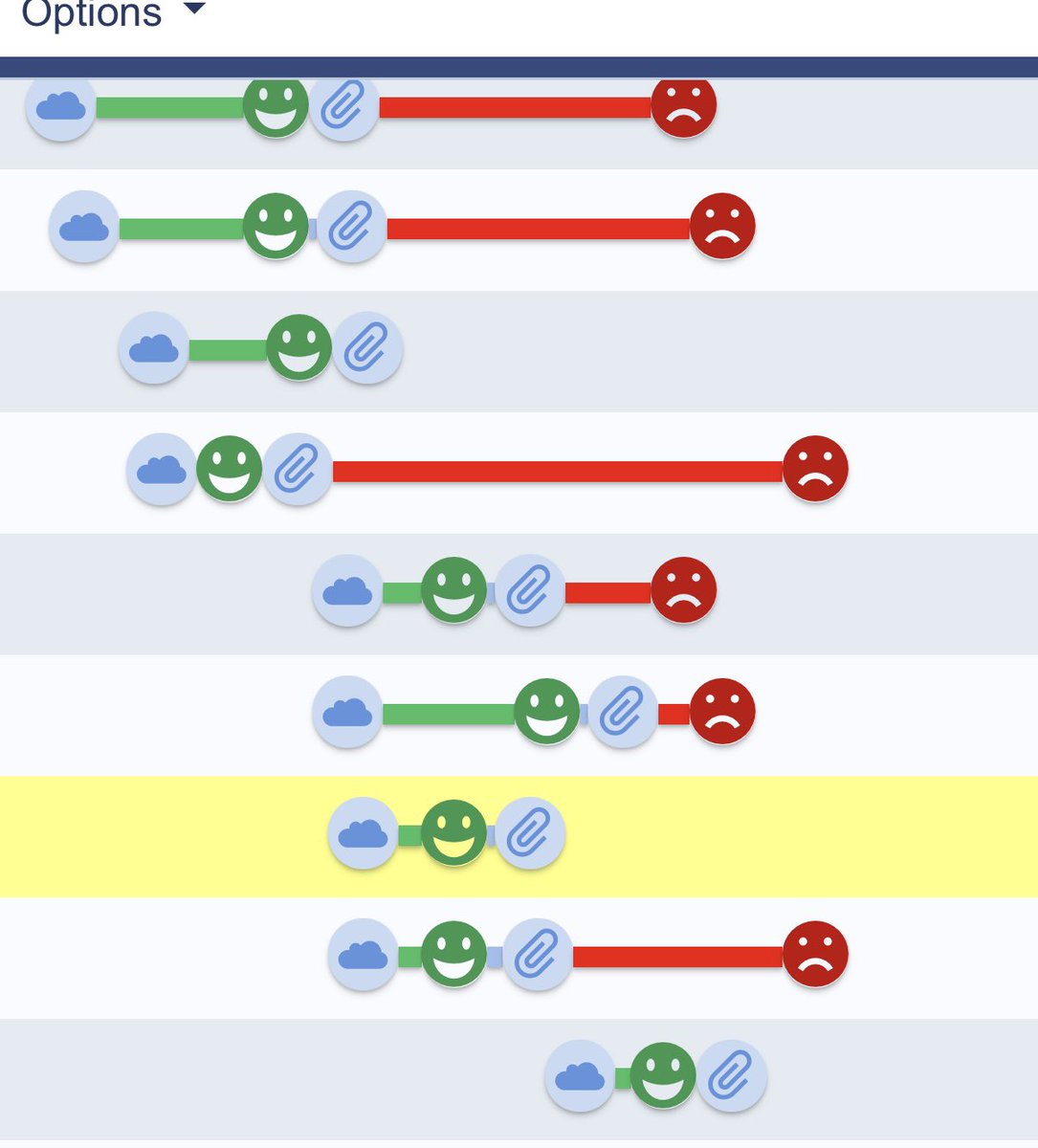 madison_cowsert's tweet image. And this is what anxiety looks like😂 #query