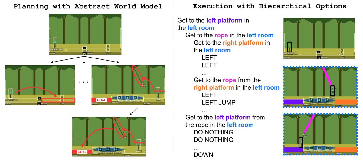Wasu Top Piriyakulkij tweet media
