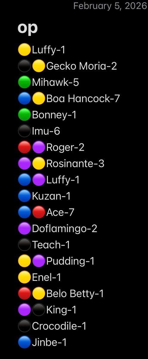 Hoy elegiré el camino de la violencia 😤
45 personas en el local de hoy...