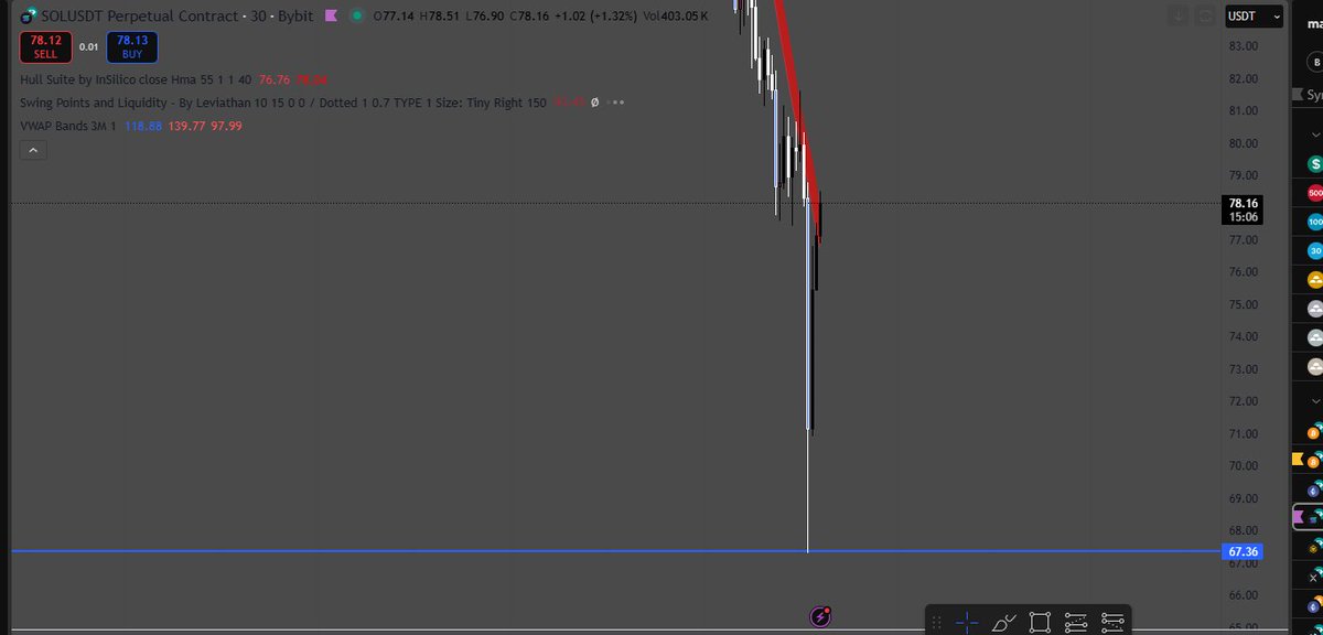 u cant make this shit up bro hahaahah