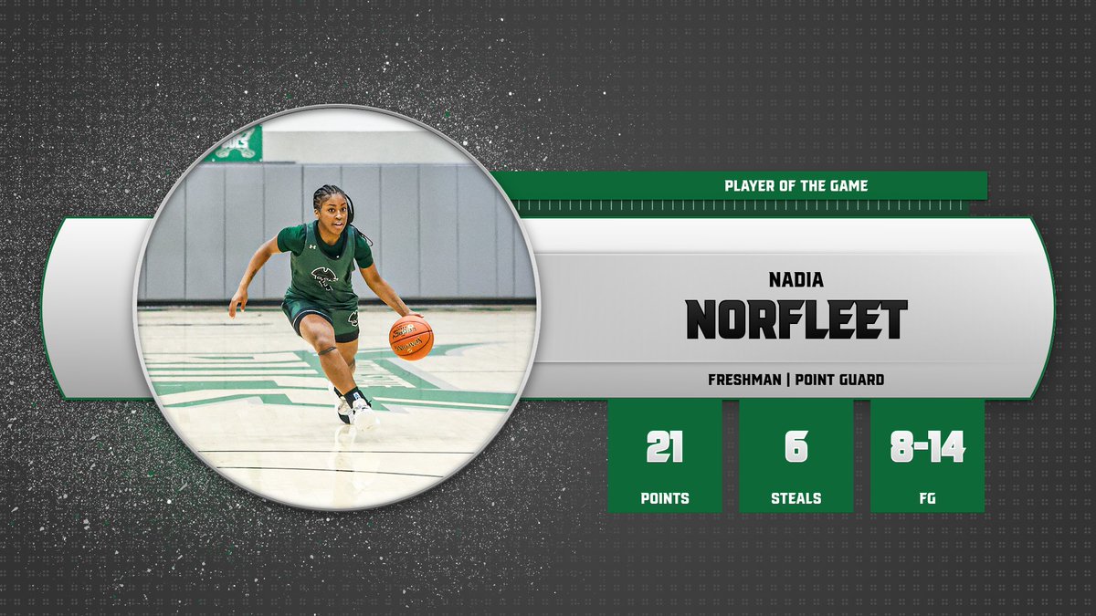 SheltonStateWBB's tweet photo. Nadia Norfleet is the Player of the Game after dropping 21 points on 57% shooting! https://t.co/blSYNGuTyT