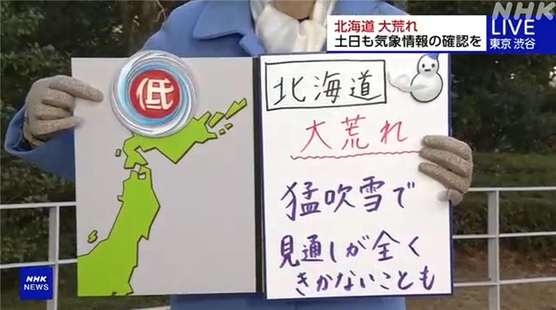 北海道は大荒れ／ 渕岡友美です 北海道では猛吹雪になっているところが
