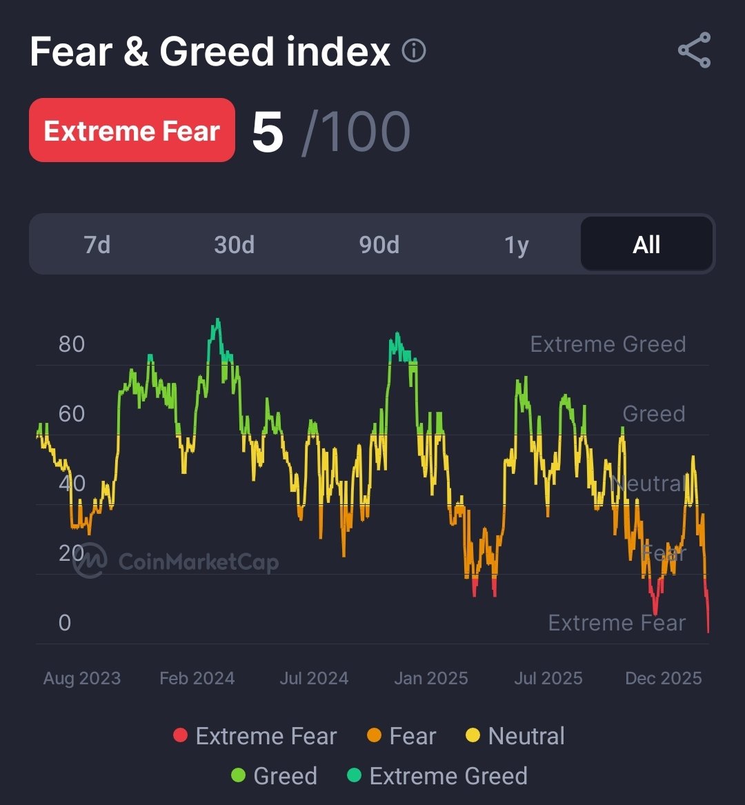 World of Concept tweet media