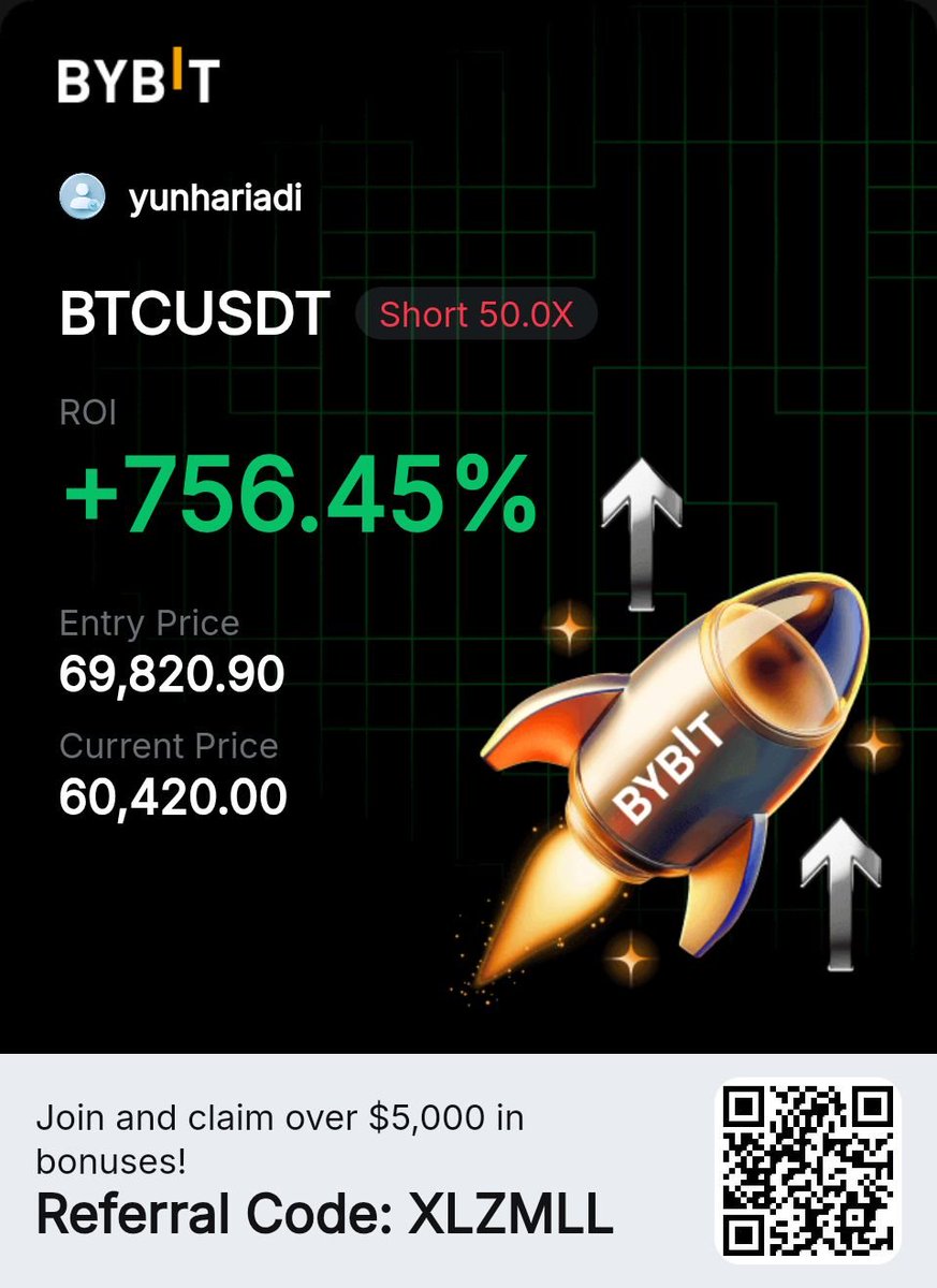 Crystal Clear ICT
1. Bias
2. Liquidity sweep
3. MSS/inducement
4.FVG/OB