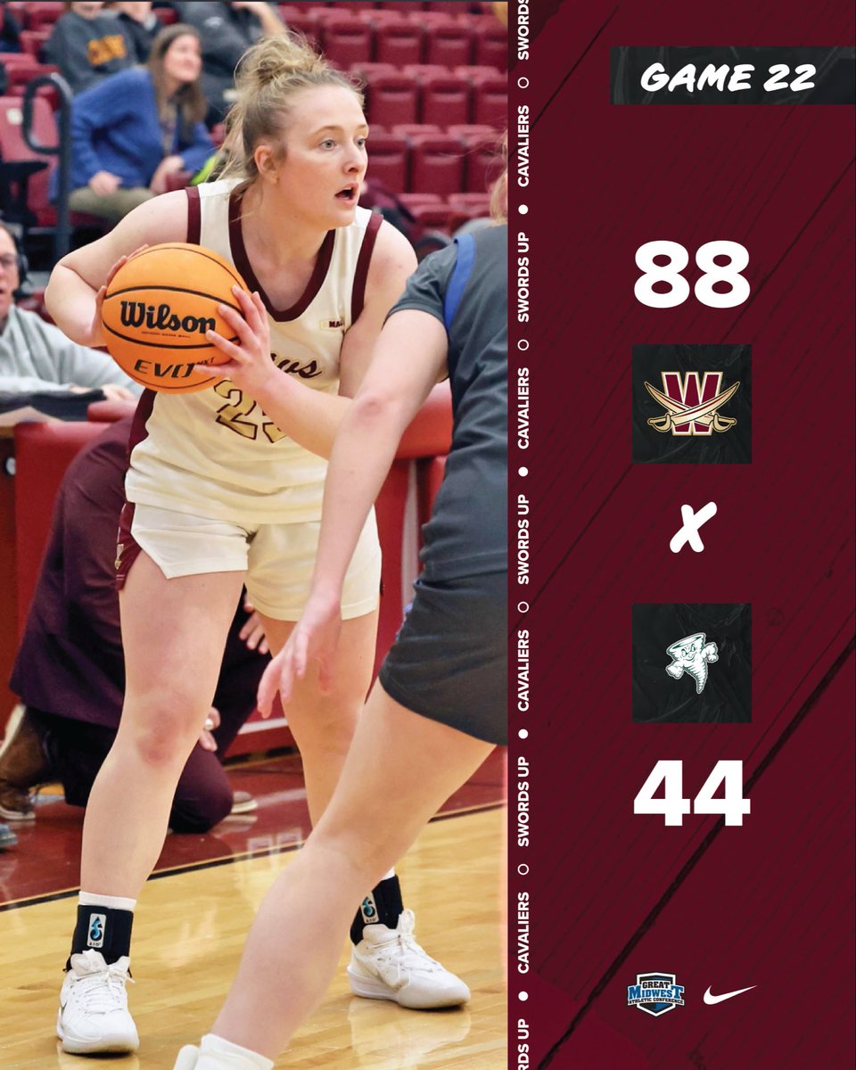 Walsh University WBB tweet media