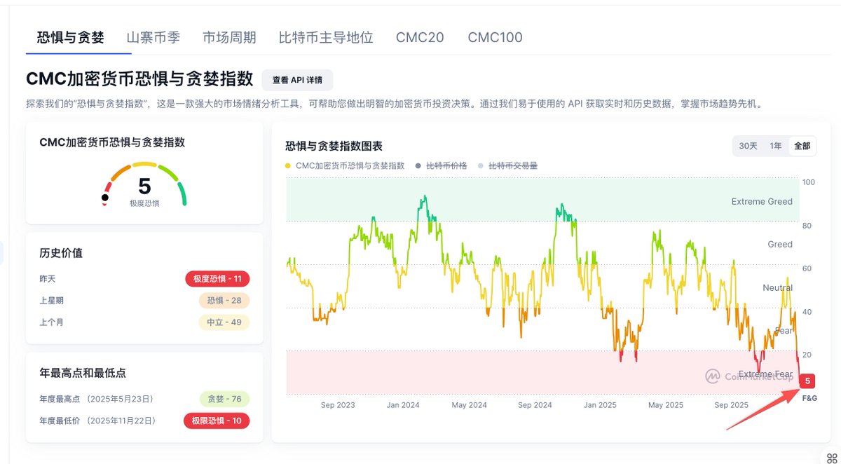 哈利菠菜 tweet media